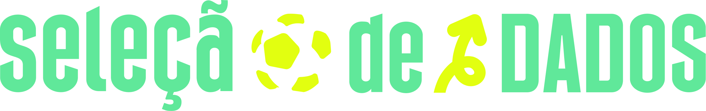 Seleção de Dados